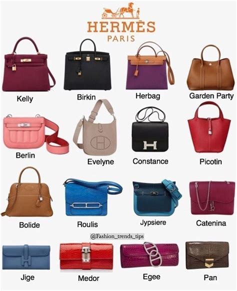 hermes bags all models.